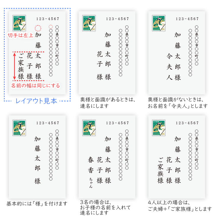 招待状をゲストに送るときに使う封筒への書き方 結婚式のペーパーアイテムならいっぽ