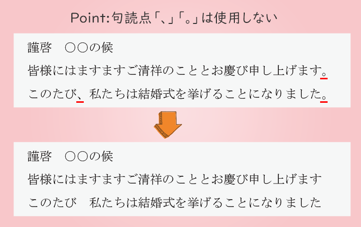 招待状には句読点をつけないこと