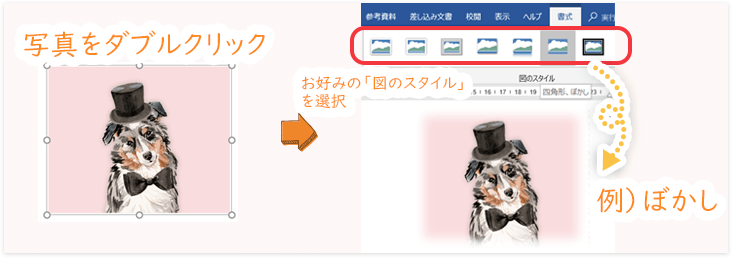 画像の図のスタイル変更のやり方