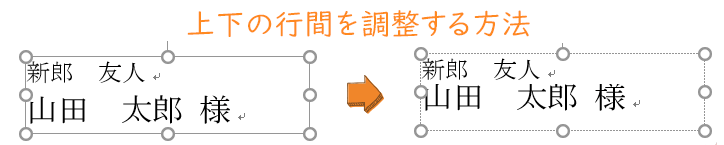 行間・段落の調整のやり方