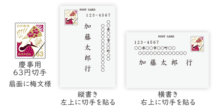 切手の貼る位置は、縦書きの場合は左上に貼り、縦書きの場合は右上に貼る