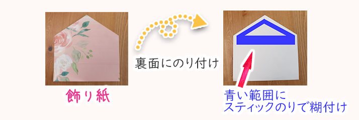 招待状手作りキット作成ガイド 結婚式招待状ならいっぽ