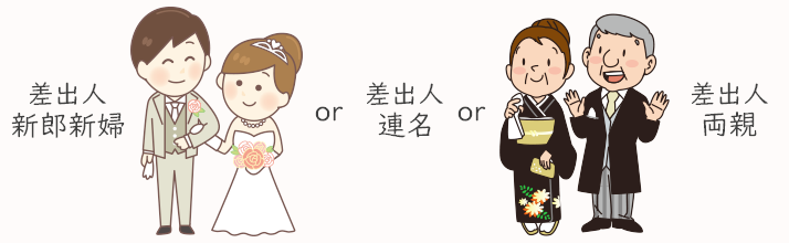 招待状の差出人を誰にするか、ご家族と話し合うとよいでしょう