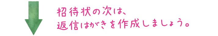 返信ハガキの作成スタート