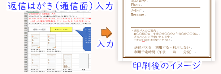 返信はがきの通信面を入力する
