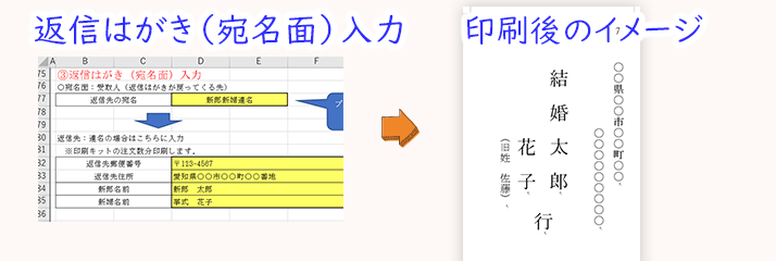 返信はがきの宛名を入力する