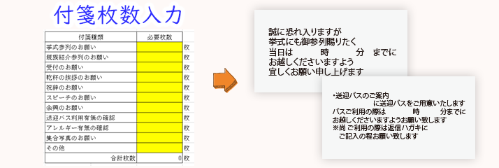 必要な付箋枚数を入力する