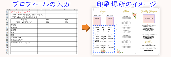 新郎新婦のプロフィールを入力する