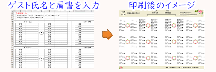 披露宴に出席のゲストの氏名と肩書を入力