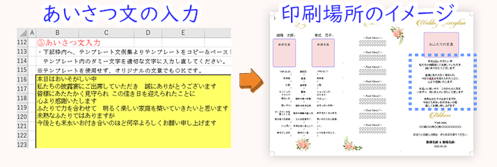 結婚式に出席したゲストへの挨拶とお礼を入力
