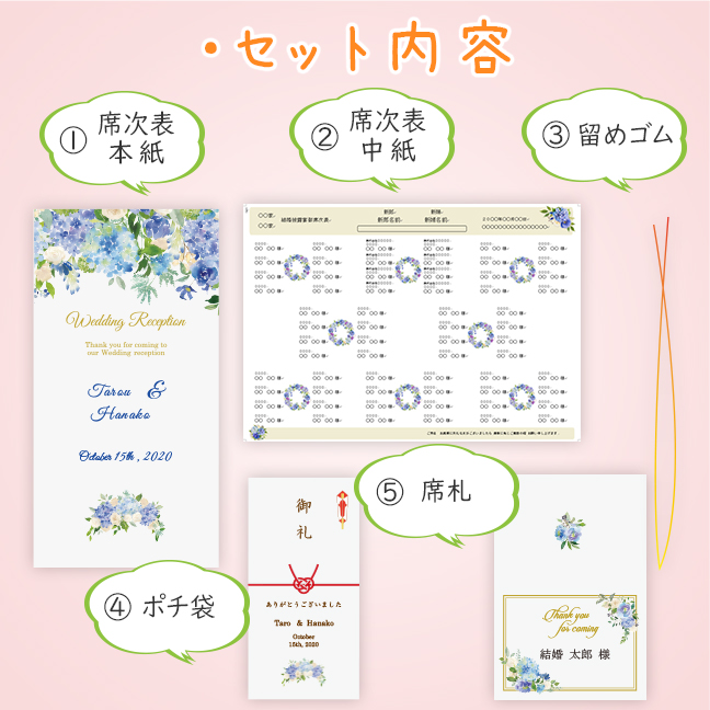 結婚式席次表席札のセット内容