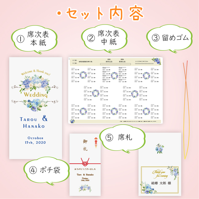 結婚式席次表席札のセット内容