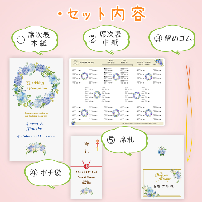 結婚式席次表席札のセット内容